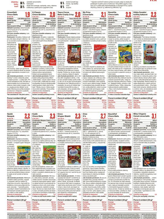 S mlékem či jogurtem chutnají a zasytí
