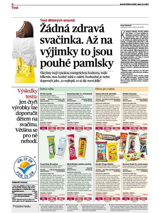 Mladá fronta DNES: Žádná zdravá svačinka. Až na výjimky to jsou pouhé pamlsky