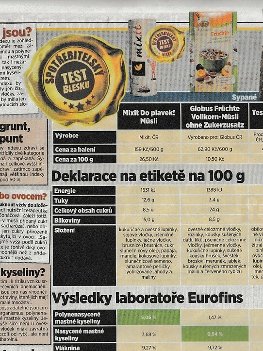 Blesk: Bez ovoce a plná cukru!
