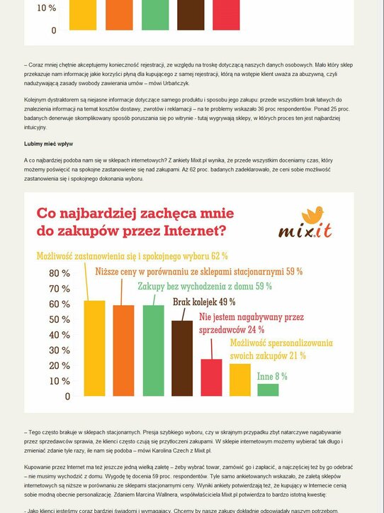 Admonkey.pl