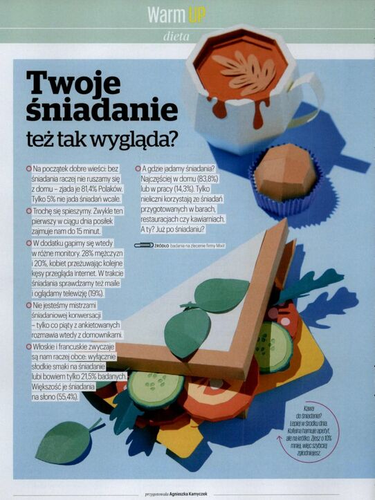 Twoje śniadanie też tak wygląda?