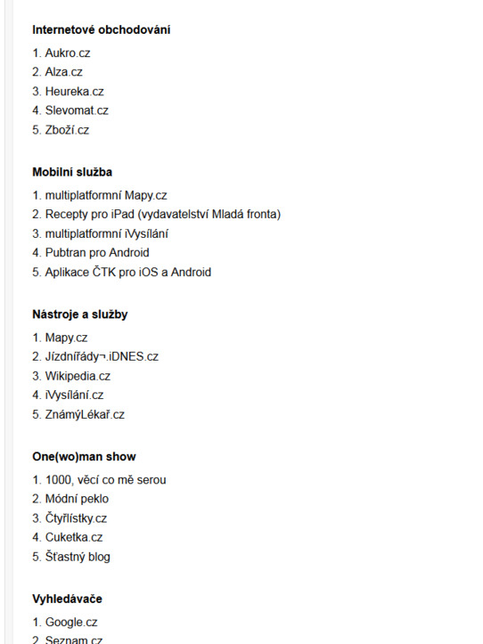 Strategie.e15.cz 24. 11. 2011