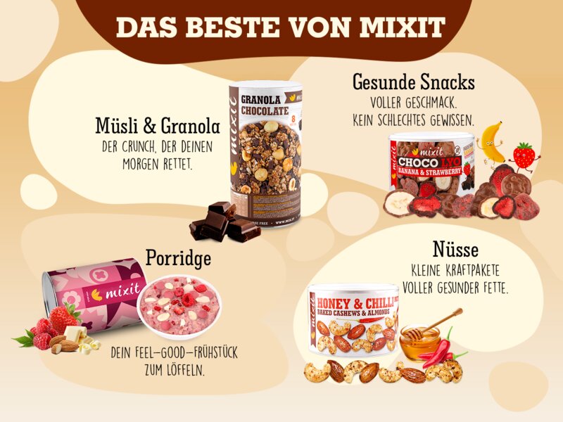 Fruchtset